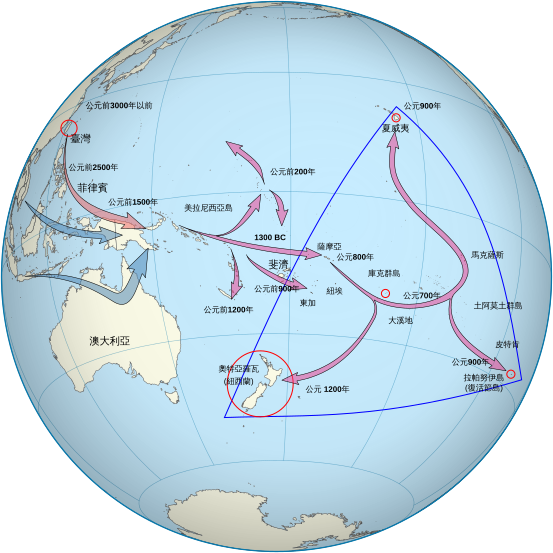 Polynesian Migration-zh-tw ｜南島語系的起源和擴散