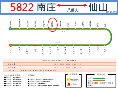 5822公車路線.png