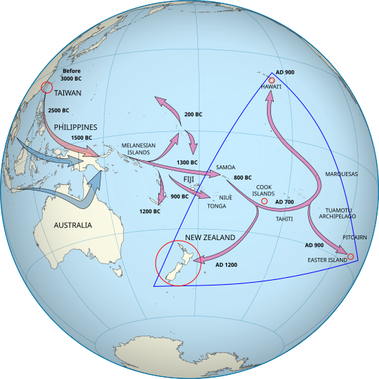 Polynesian Migration