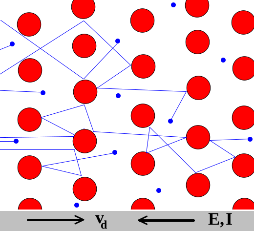 檔案:Electrona in crystallo fluentia.svg